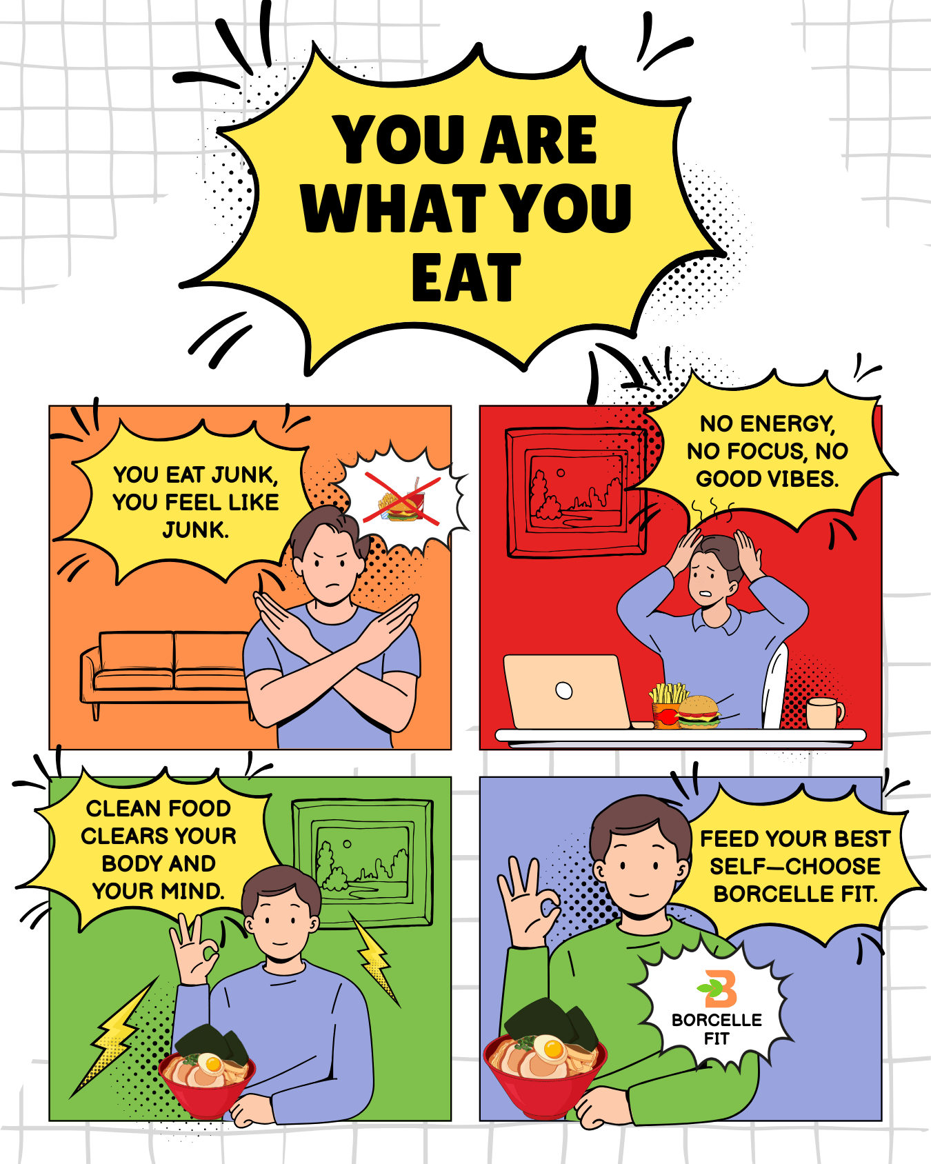 Diet chart, Fitness & Weight loss Consultation with Expert: Kli Shrivastava