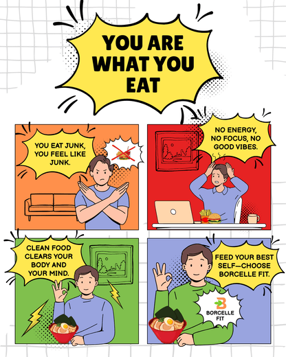 Diet chart, Fitness & Weight loss Consultation with Expert: Kli Shrivastava